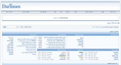 Desktop Screenshot of forum.darinoos.net